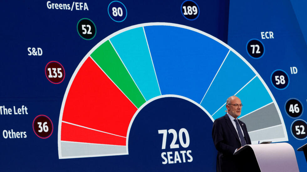 Antes de las elecciones en Europa: sólo la izquierda puede luchar contra la extrema derecha